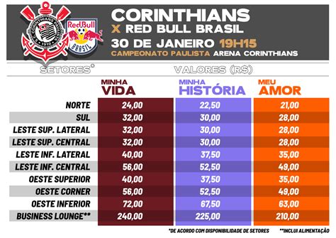 site corinthians ingressos.